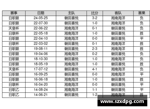 百姓彩票横滨水手队斩获德甲冠军，稳稳的走向荣耀 - 副本