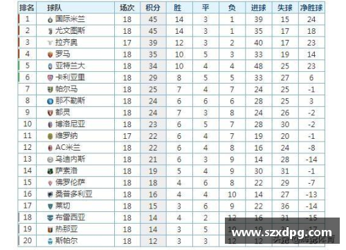 百姓彩票国际米兰力擒尤文图斯取得关键胜利，继续领跑意甲积分榜