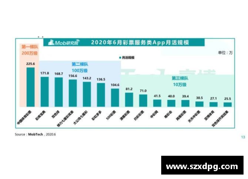百姓彩票足球球星抱团现象的成因与影响深度剖析